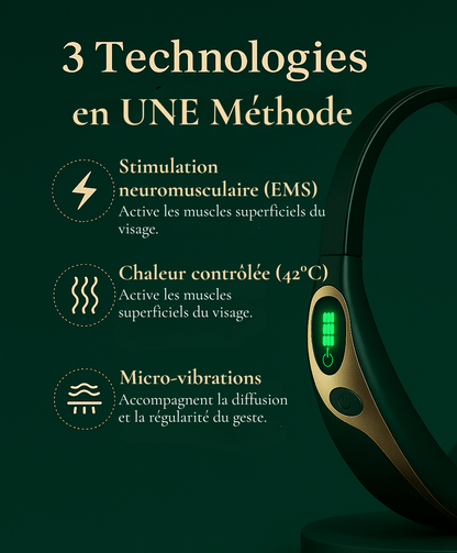 Méthode Skinolift® – Protocole de stimulation du visage 21 jours - Skinolift