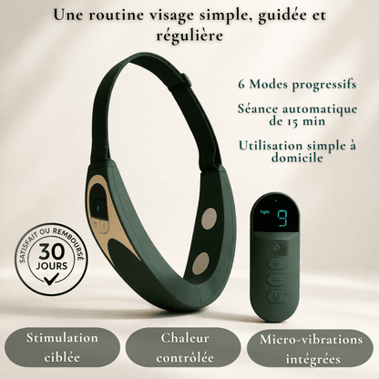 Méthode Skinolift® – Appareil stimulation faciale EMS chaleur vibrations
